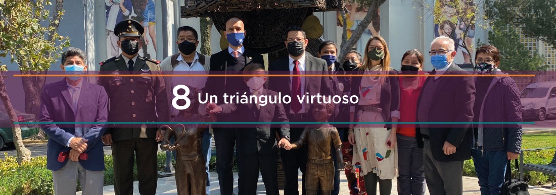 Un triángulo virtuoso